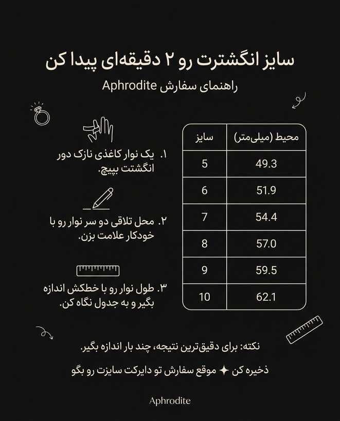 انگشتر ابسیدین راف اصل رکاب چوب گردو | دستساز و تکنسخه سایز7
